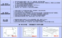玻璃钢水箱的法兰是怎样安装的?